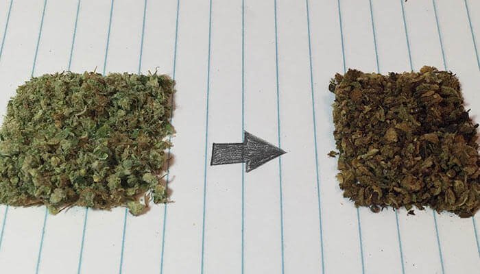 Side-by-side comparison of raw bright-green cannabis flower next to lightly toasted golden-brown decarboxylated cannabis flower with an arrow indicating before and after