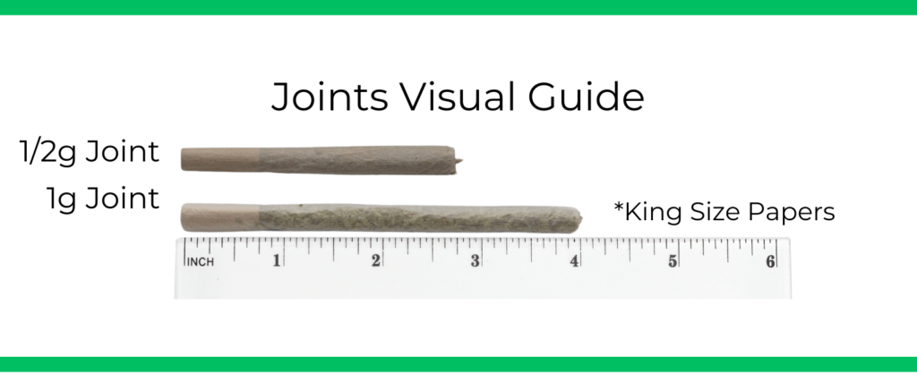 Half-gram joint and full-gram joint laid above an inch ruler showing the 1g joint runs roughly four inches long on king-size papers and the 1/2g joint runs about three inches