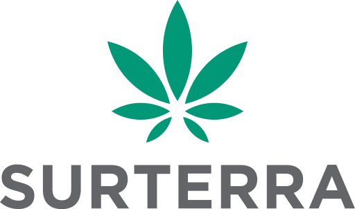 Surterra Wellness logo, the Atlanta-founded MMTC operating roughly fifty Florida medical cannabis dispensaries under the Parallel umbrella